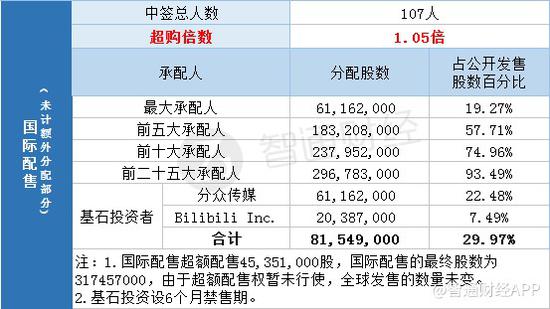 澳门平特一肖100中了多少倍,澳门平特一肖100中得倍数解析