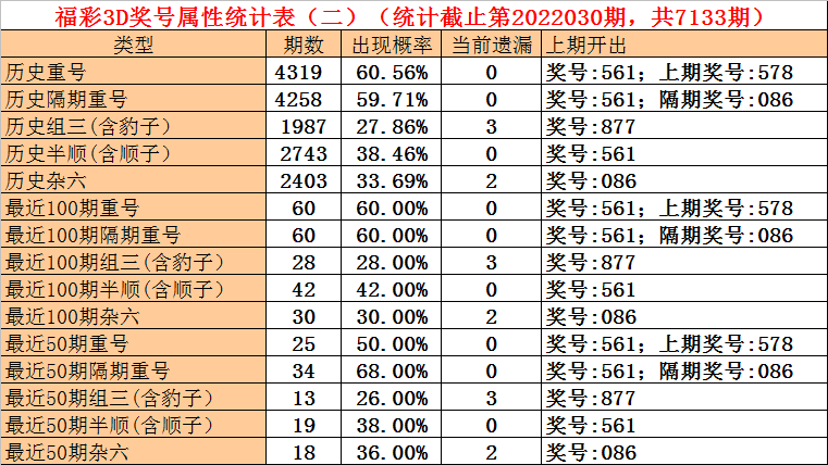 澳门一码一码1000%中奖,澳门一码一码100%中奖，揭秘彩票背后的秘密与真相