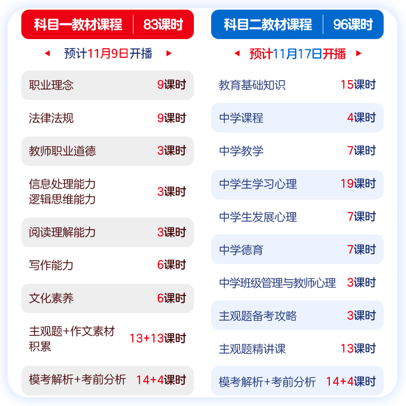 2024资料精准大全,2024资料精准大全——全方位资源汇总与深度解析