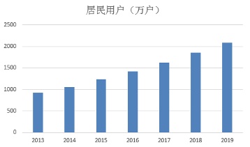 新奥今晚买什么,新奥今晚买什么，探索预测与决策的背后逻辑