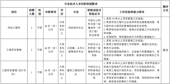 企业文化 第105页