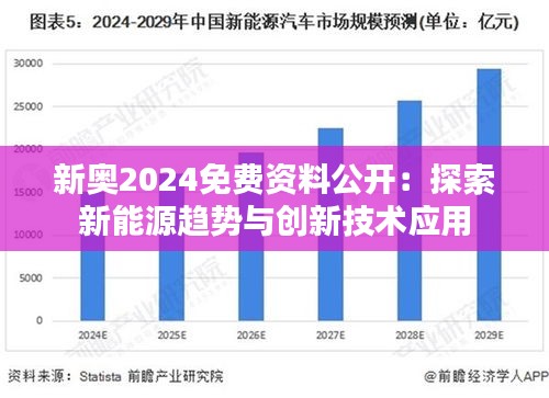 2024新奥资料免费精准051,2024新奥资料免费精准051，探索未来能源，引领绿色革命