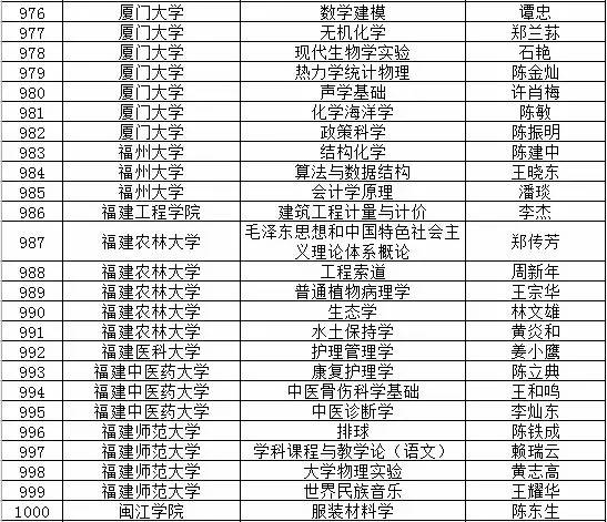 新门内部资料精准大全更新章节列表,新门内部资料精准大全，更新章节列表与深度解析