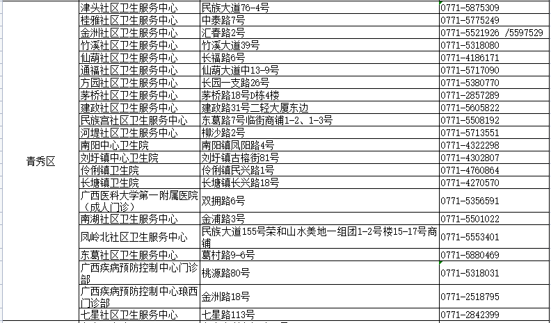 技术咨询 第90页