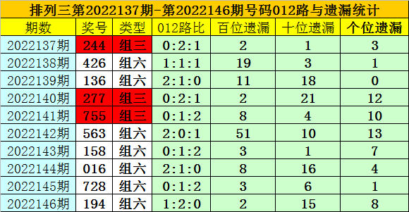 一码一肖100准码,一码一肖的独特魅力与精准预测——揭秘准码背后的秘密