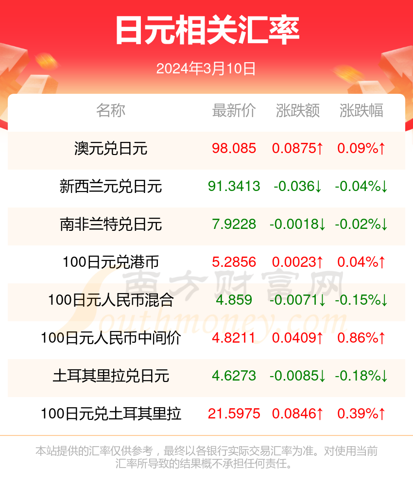 2024香港历史开奖记录,揭秘2024年香港历史开奖记录，数据与文化的交融