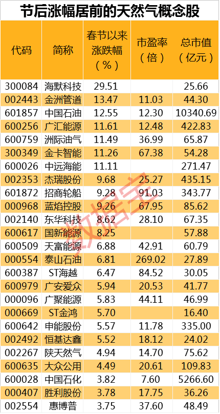 2025年1月13日 第23页