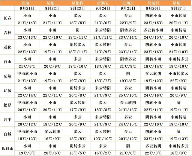 2025年1月14日 第40页