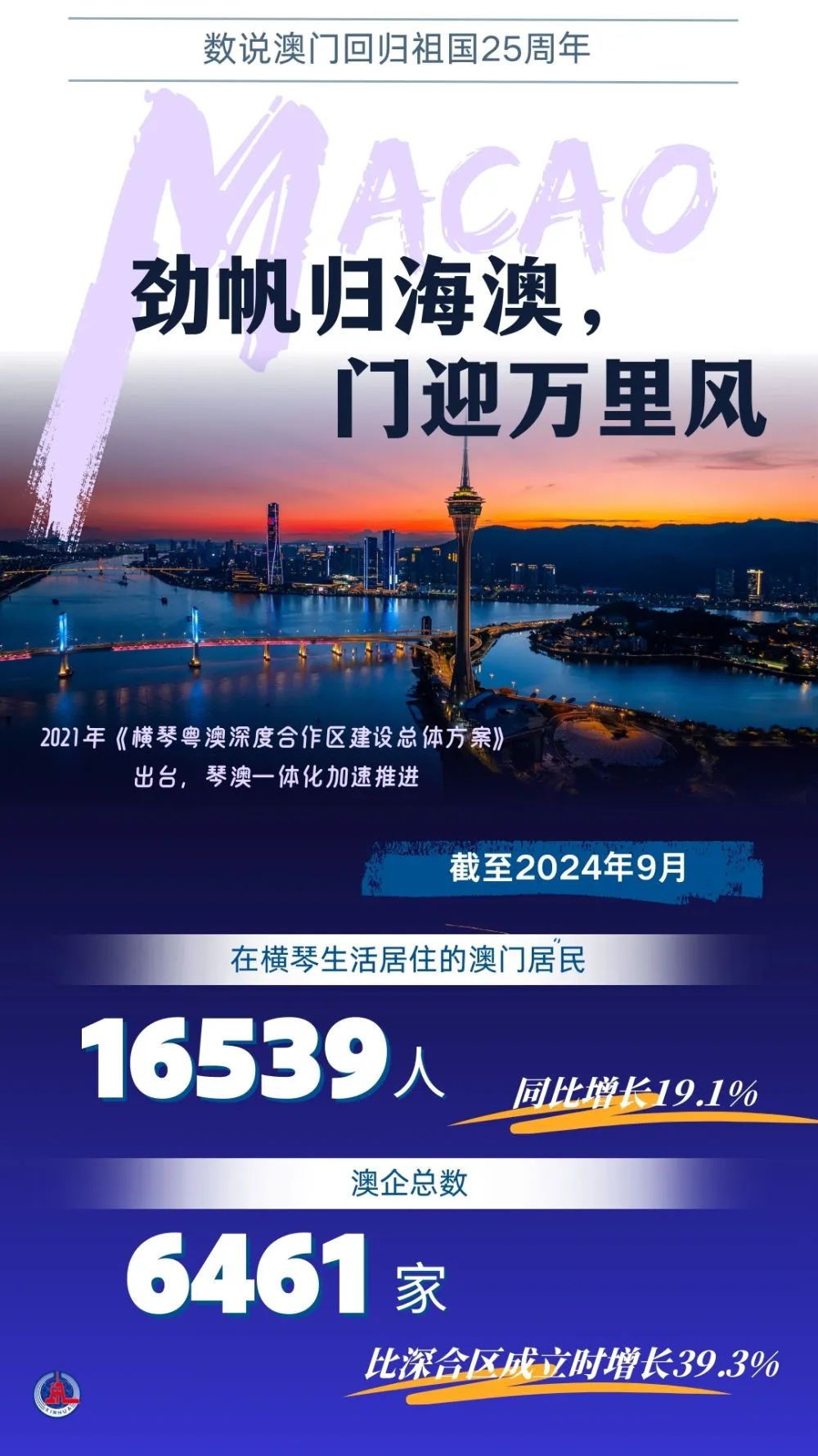 2024年澳门正版免费,澳门正版免费资源在2024年的新展望