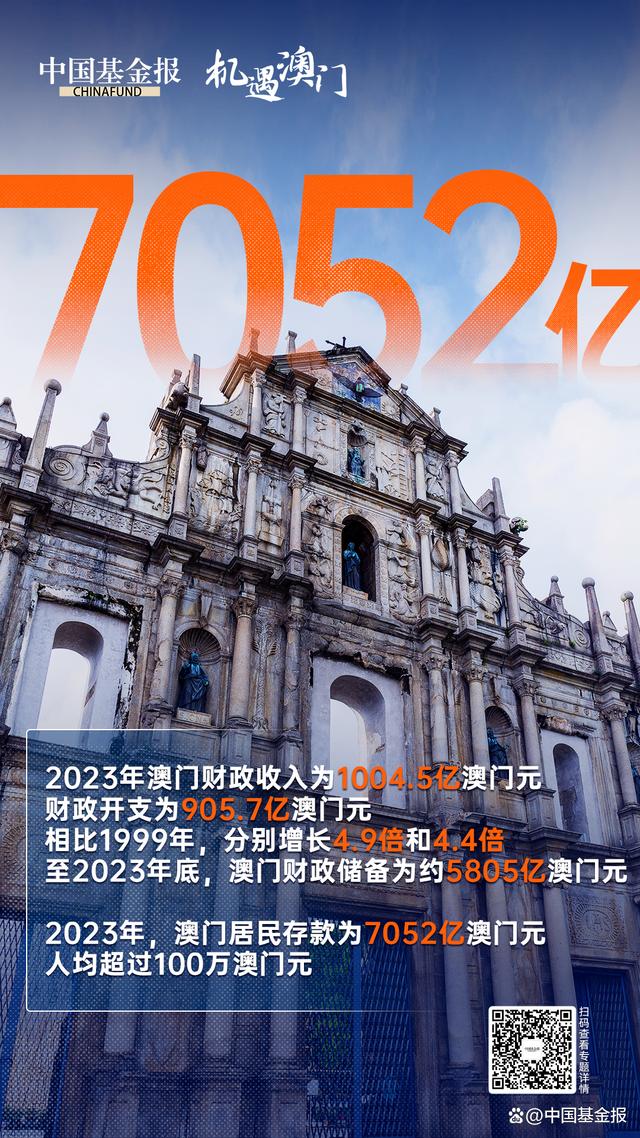 澳门2O24年全免咨料,澳门2024年全免咨料，未来的展望与畅想