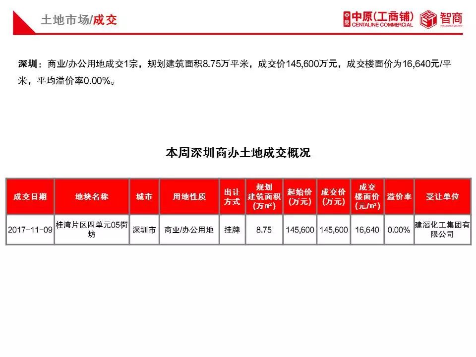 7777788888精准管家婆大联盟特色,精准管家婆大联盟特色，携手共创卓越服务的新纪元