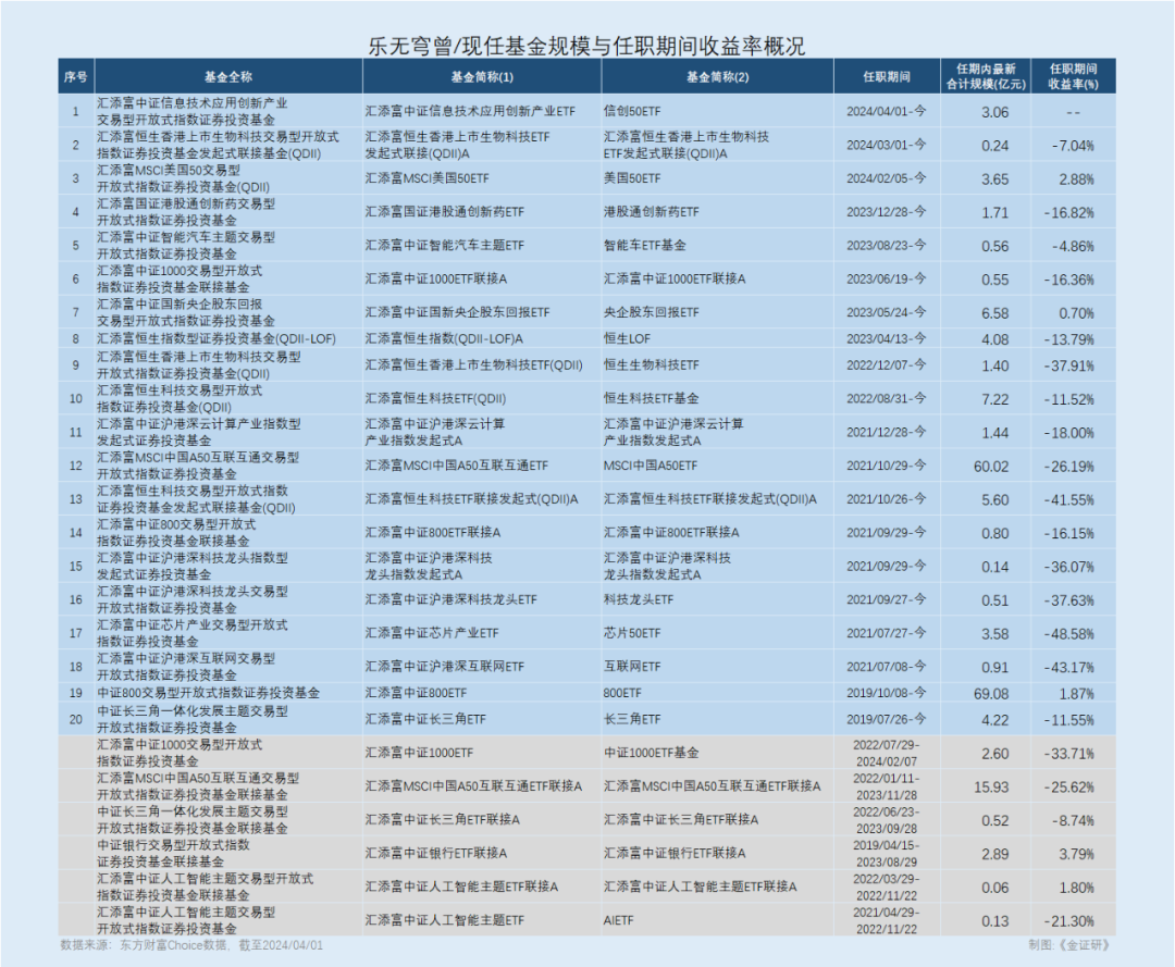 新澳2024年精准资料,新澳2024年精准资料概览