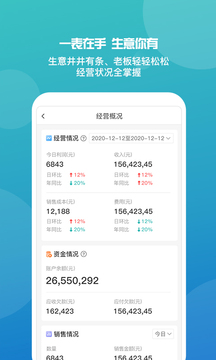 7777788888管家婆免费,探索7777788888管家婆免费，一站式智能管理解决方案的新时代魅力