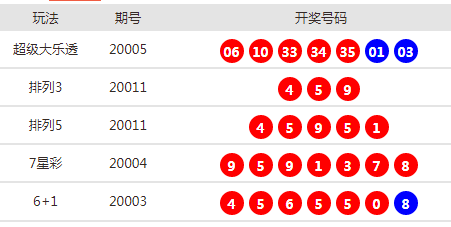 小肚鸡肠 第2页