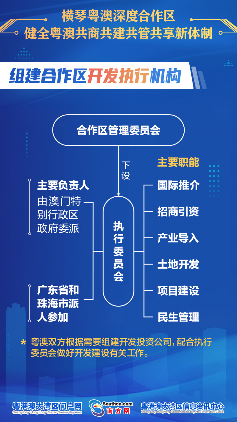 新澳精准资料免费提供,新澳精准资料免费提供的深度解析