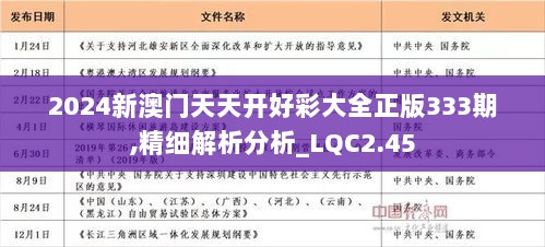 2024年正版免费天天开彩,探索未来彩票领域，2024年正版免费天天开彩