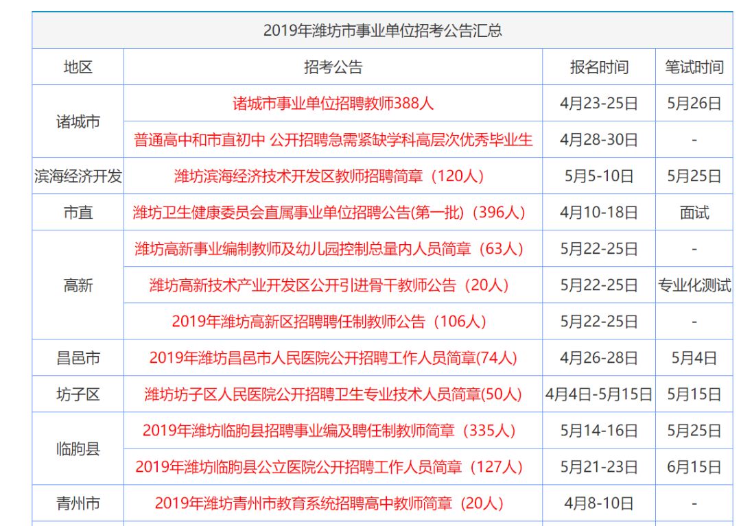 2025香港资料大全正新版,香港资料大全正新版 2025年概览