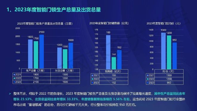 2025最新奥马资料,探索未来，2025最新奥马资料概览