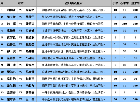 企业文化 第10页