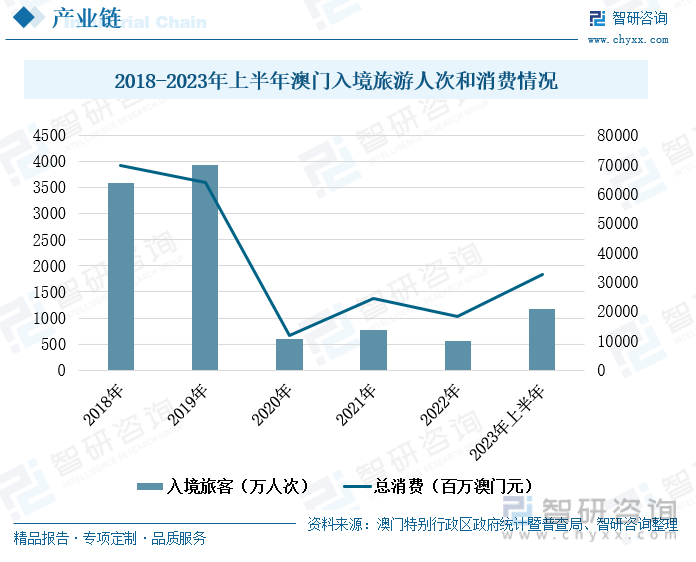 2025年新澳门天天彩开彩结果,探索未来之门，澳门天天彩的开彩结果展望（2025年）