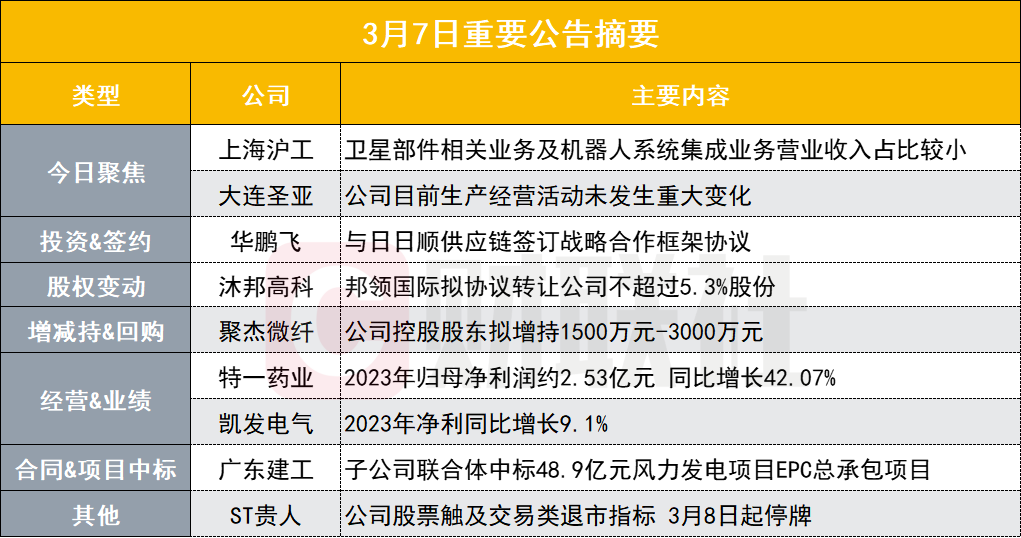 2025年1月20日 第14页