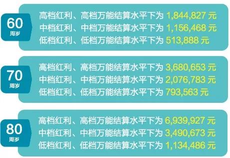 2025年新奥门天天开彩,新澳门2025年天天开彩，探索未来彩票业的无限可能