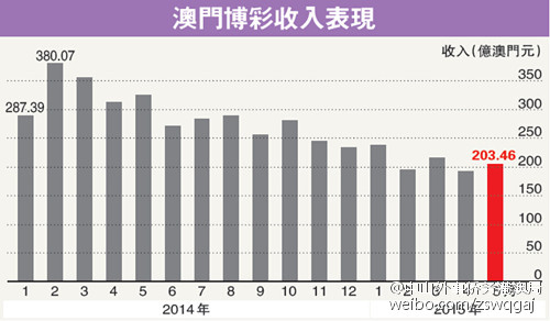 新澳门开奖结果 开奖结果,新澳门开奖结果，开奖数据的魅力与影响