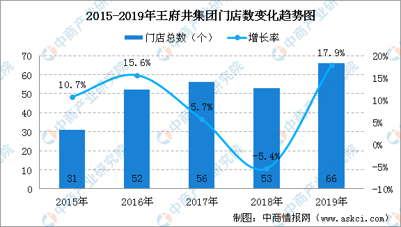 2025年1月20日 第22页