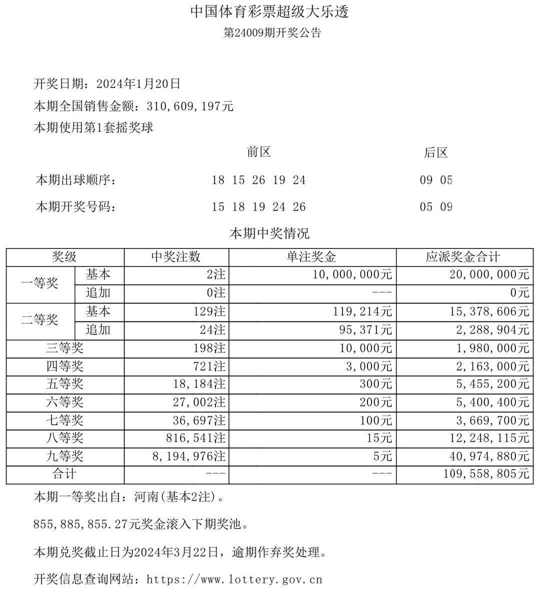 2025年澳门开奖结果,澳门彩票的未来展望，2025年开奖结果展望