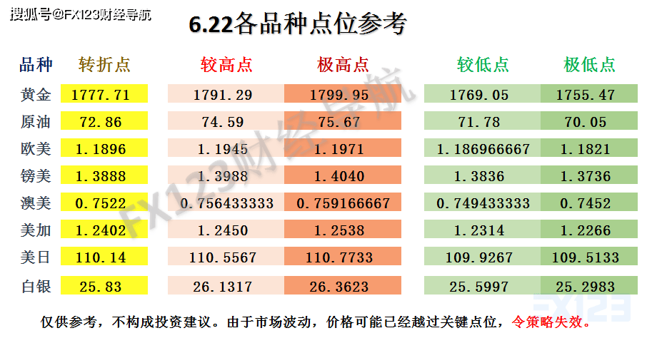 2025年1月21日 第22页