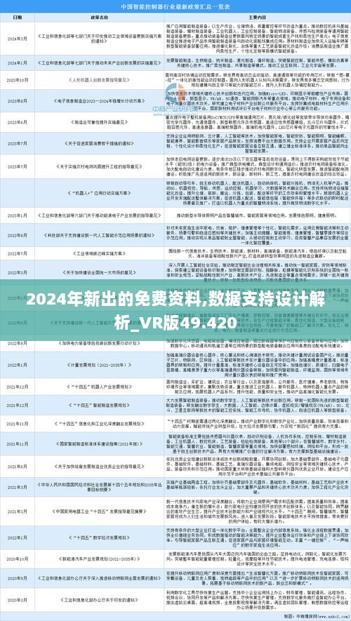 2025年全年資料免費大全優勢,迎接未来，探索2025年全年資料免費大全的優勢