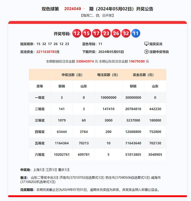 2025澳彩今晚开什么号码,探索未来澳彩开奖号码，2025年的今晚会开什么号码？