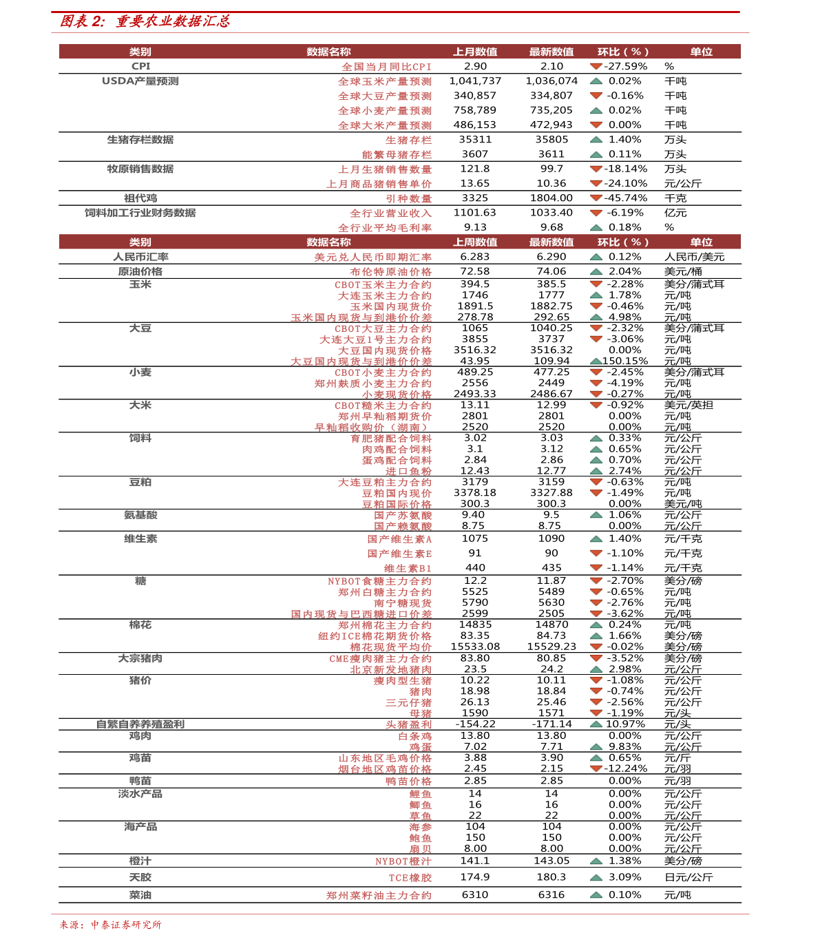 新澳门彩4949最新开奖记录今天,新澳门彩4949最新开奖记录今天——探索与解读彩票的魅力