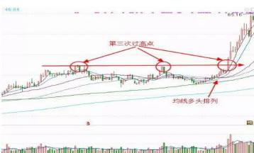 2025澳门最精准正最精准龙门,探索澳门未来，2025澳门最精准正最精准龙门展望