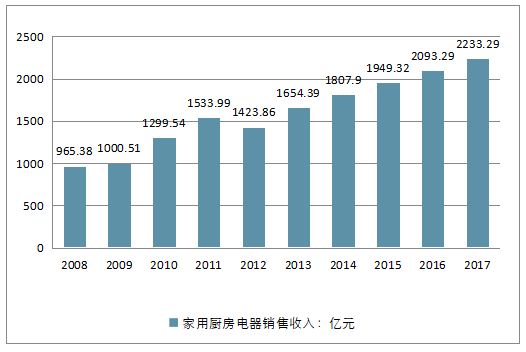 626969澳彩资料2025年,关于澳彩资料与未来趋势的探讨——以626969资料为例（面向2025年展望）