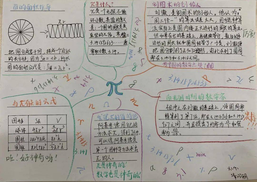 2025年新澳门免费资料大全,澳门自古以来以其独特的文化魅力、繁荣的经济景象和丰富的旅游资源吸引着世界各地的目光。随着时代的发展，澳门不仅在经济、文化等方面取得了显著的进步，同时也在科技领域不断取得新的突破。本文将围绕澳门、新澳门这一主题展开，重点关注即将到来的未来，特别是关于澳门免费资料的发展情况，展望到2025年的新澳门免费资料大全。