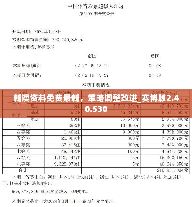 新澳最新最快资料22码,新澳最新最快资料22码，探索前沿信息世界