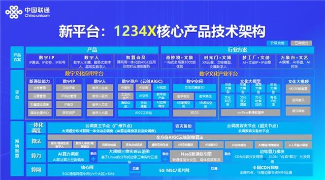 2025年管家婆的马资料,探索未来，揭秘2025年管家婆的马资料