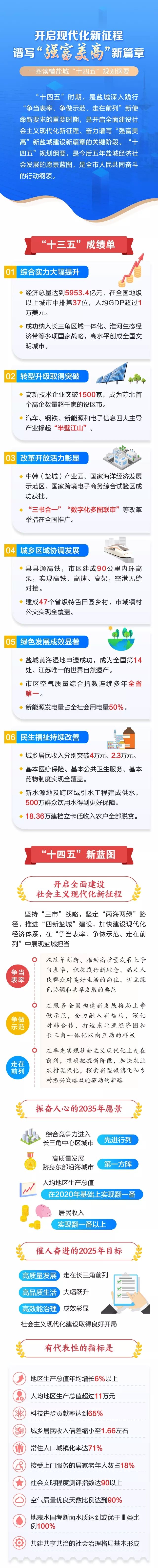 澳门王中王100%的资料2025年,澳门王中王的未来展望，2025年的蓝图与超越