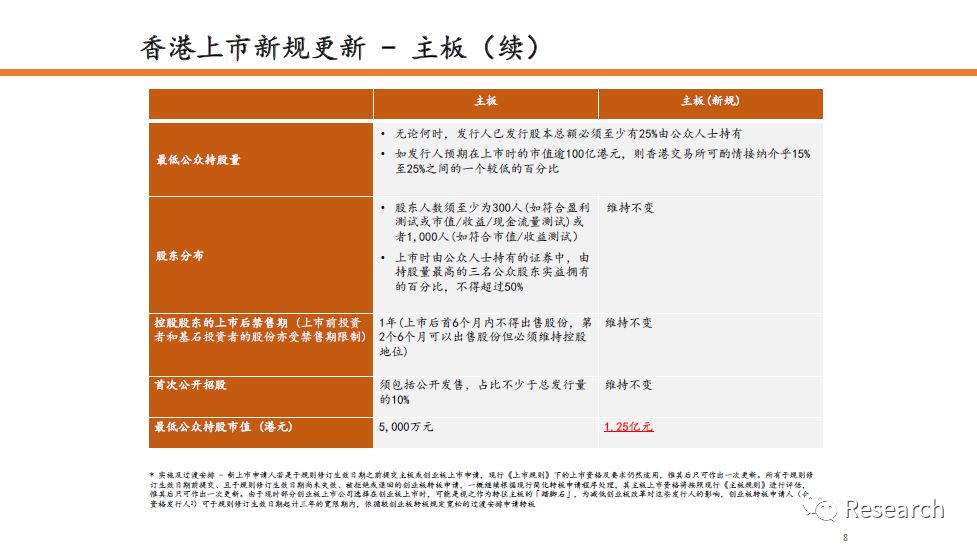 2025年香港正版内部资料,探索香港，2025年正版内部资料的深度解读