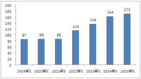 2025年香港资料精准2025年香港资料免费大全,香港资料精准大全，免费获取香港资讯的指南（2025年最新版）