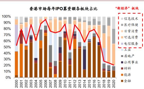 2025年香港正版资料免费大全,探索未来香港正版资料宝库，2025年香港正版资料免费大全