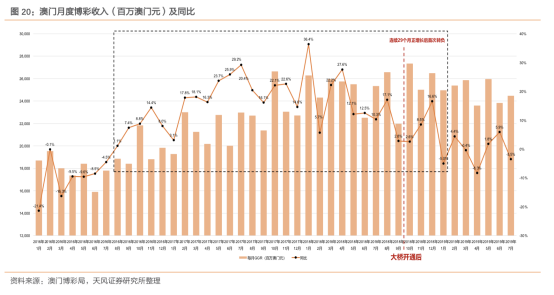 2025新澳门天天开好彩,新澳门2025年天天开好彩，探寻未来的希望与机遇