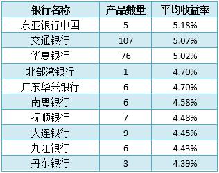 澳门一码100%准确,澳门一码，揭秘百分之百准确的预测秘密