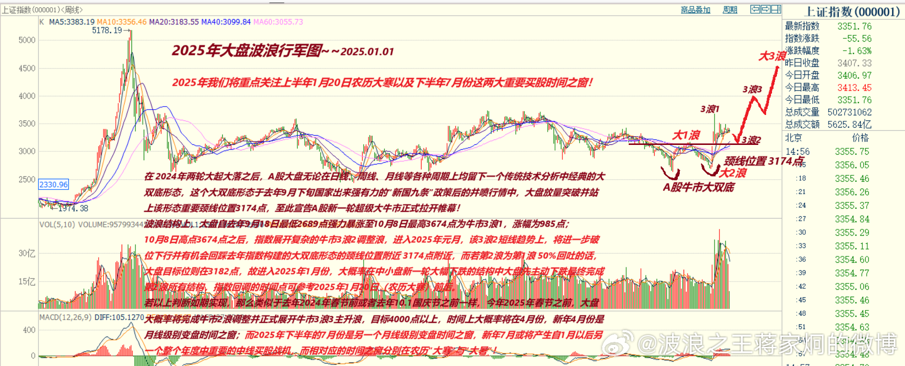 2025年新跑狗图最新版跑狗图,探索未来跑狗图，2025年新跑狗图最新版展望